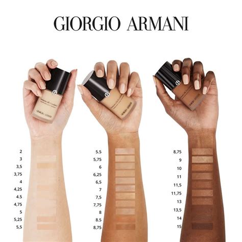 chanel foundation vs giorgio armani